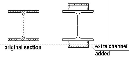 Riser Gantry Crane