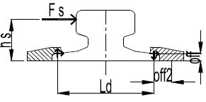 west alpha rail clip