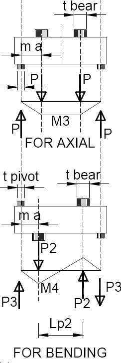 riser gantry crane
